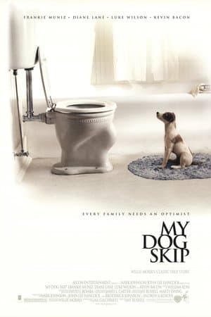 Köpeğim Skip