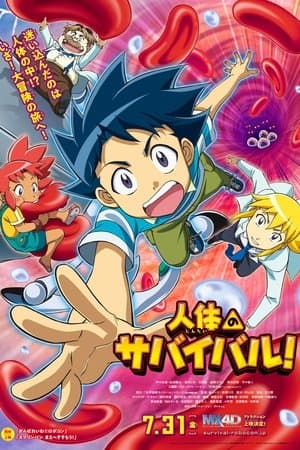 人体のサバイバル!
