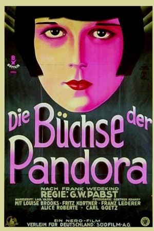 Pandora'nın Kutusu